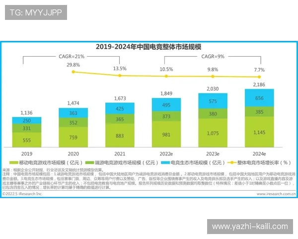 波胆带单靠谱吗电子竞技投注盘口防骗避坑指南 波胆带单靠谱吗电子竞技投注盘口防骗避坑指南