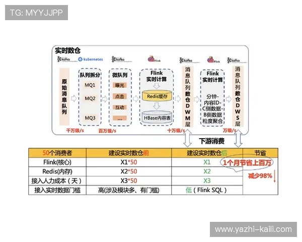 稳胆的意思详解 彩票数字高频玩法防骗避坑
