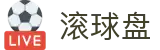 亚指凯利指数参考站|足球盘口水位变化与即时赔率分析